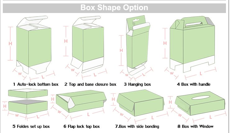 box shape